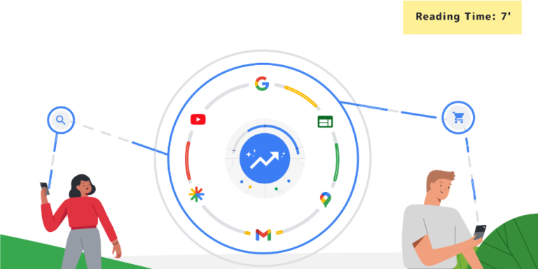 Google Ads Performance Max – ce este și cele mai bune practici